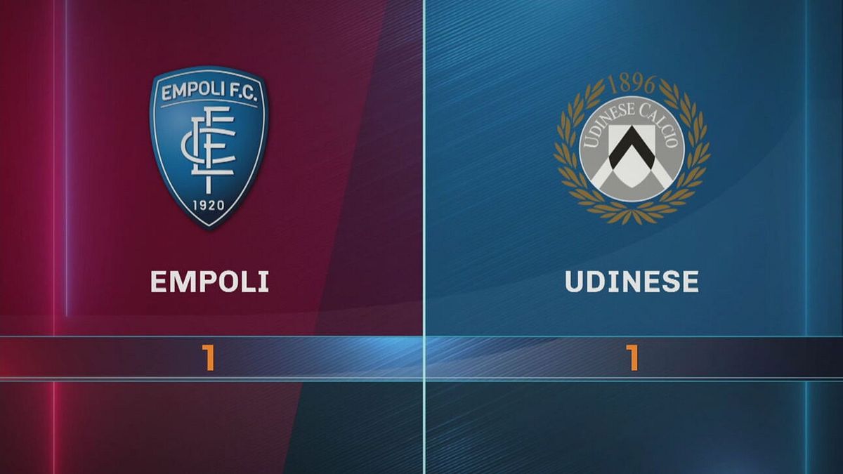 Empoli-Udinese 1-1: gli highlights