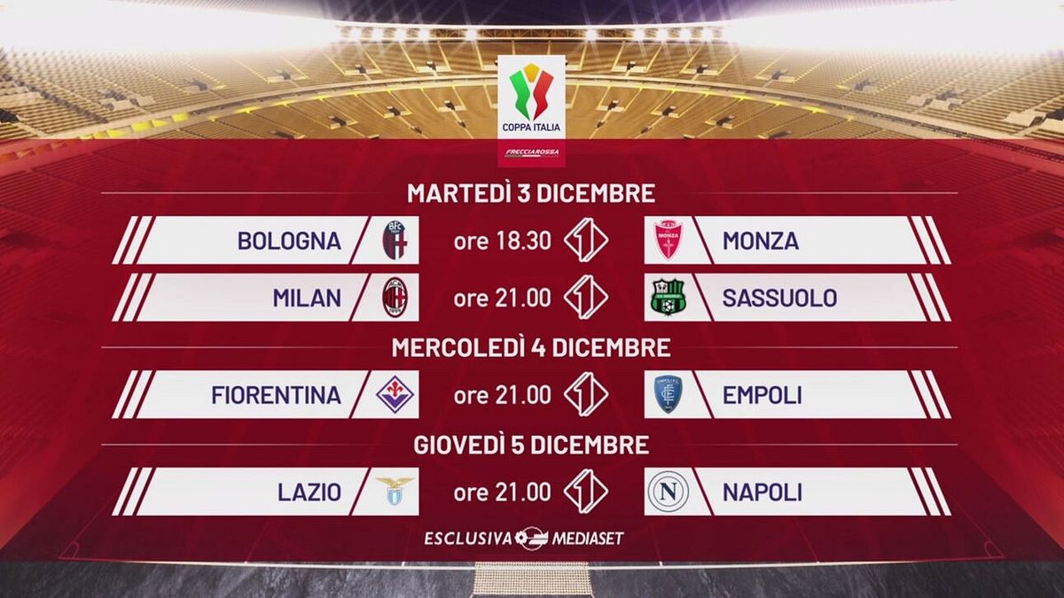 Il calendario di Coppa Italia