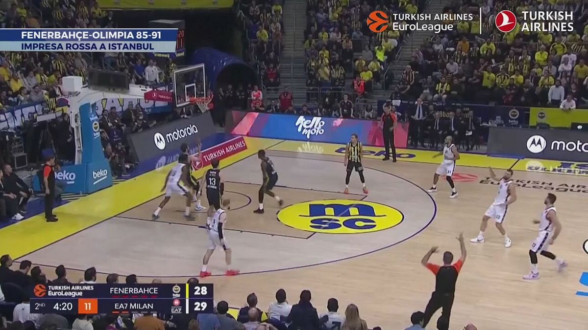 Eurolega: Fenerbahce - Olimpia 85-91