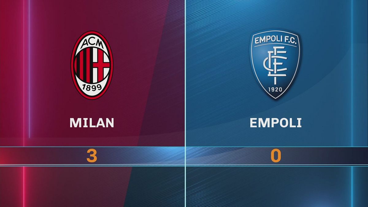 Milan-Empoli 3-0: gli highlights