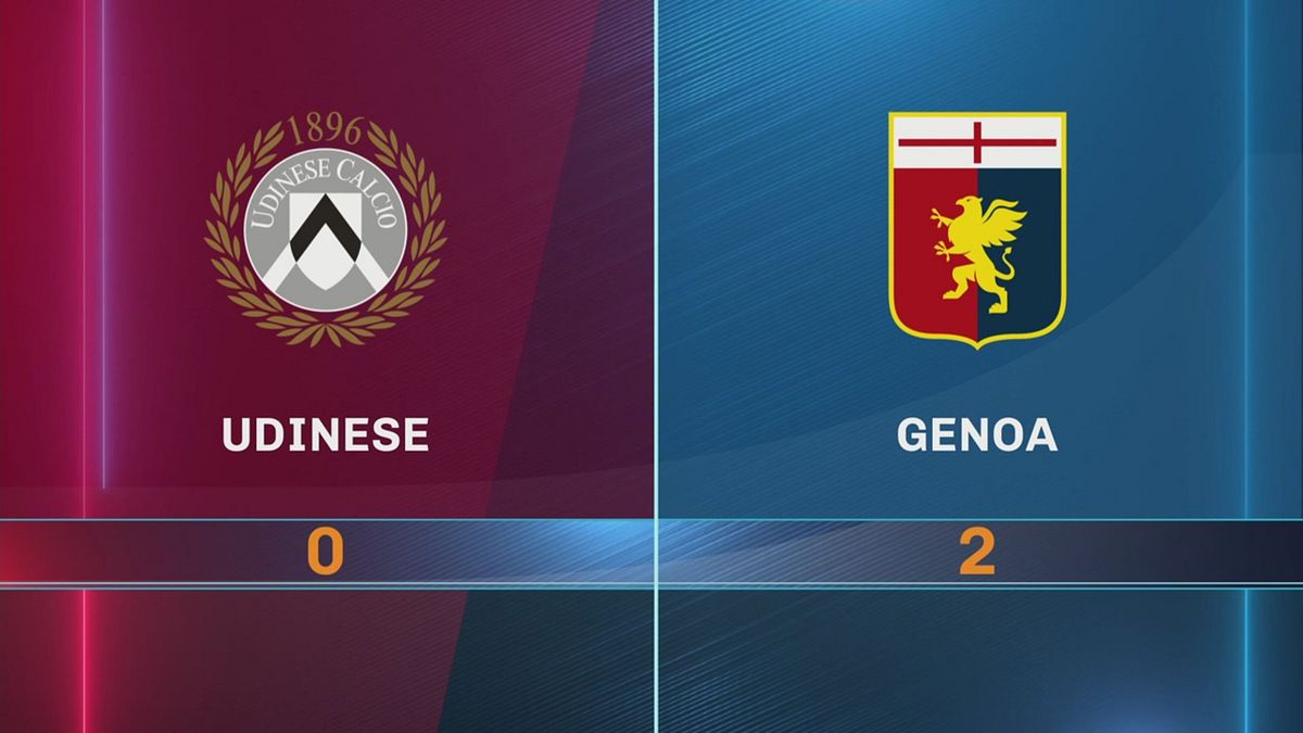 Udinese-Genoa 0-2: gli highlights