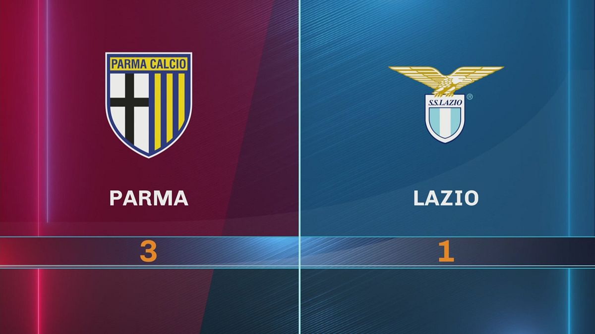 Parma-Lazio 3-1: gli highlights