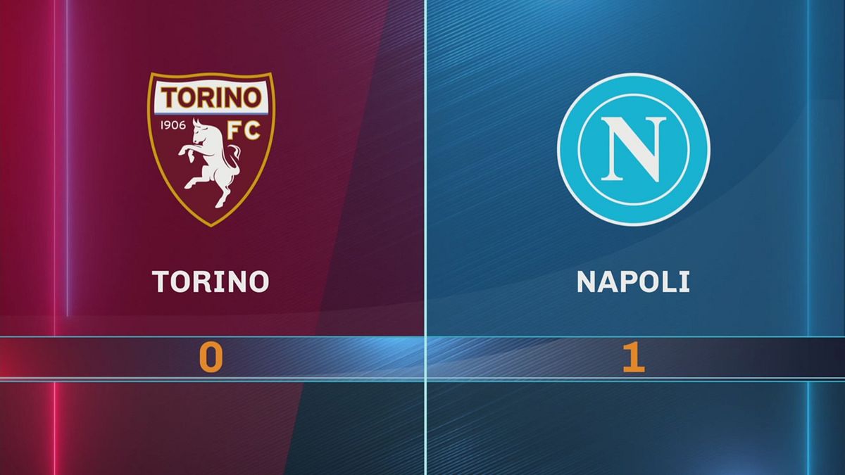 Torino-Napoli 0-1: gli highlights