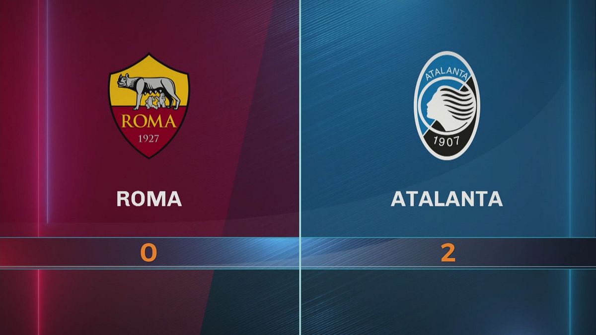 Roma-Atalanta 0-2: gli highlights