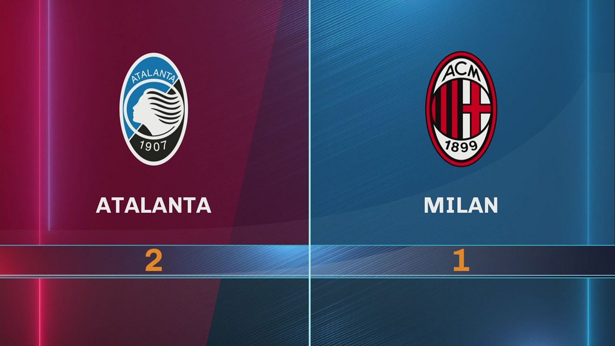 Atalanta-Milan 2-1: gli highlights