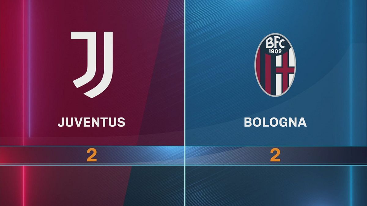 Juventus-Bologna 2-2: gli highlights