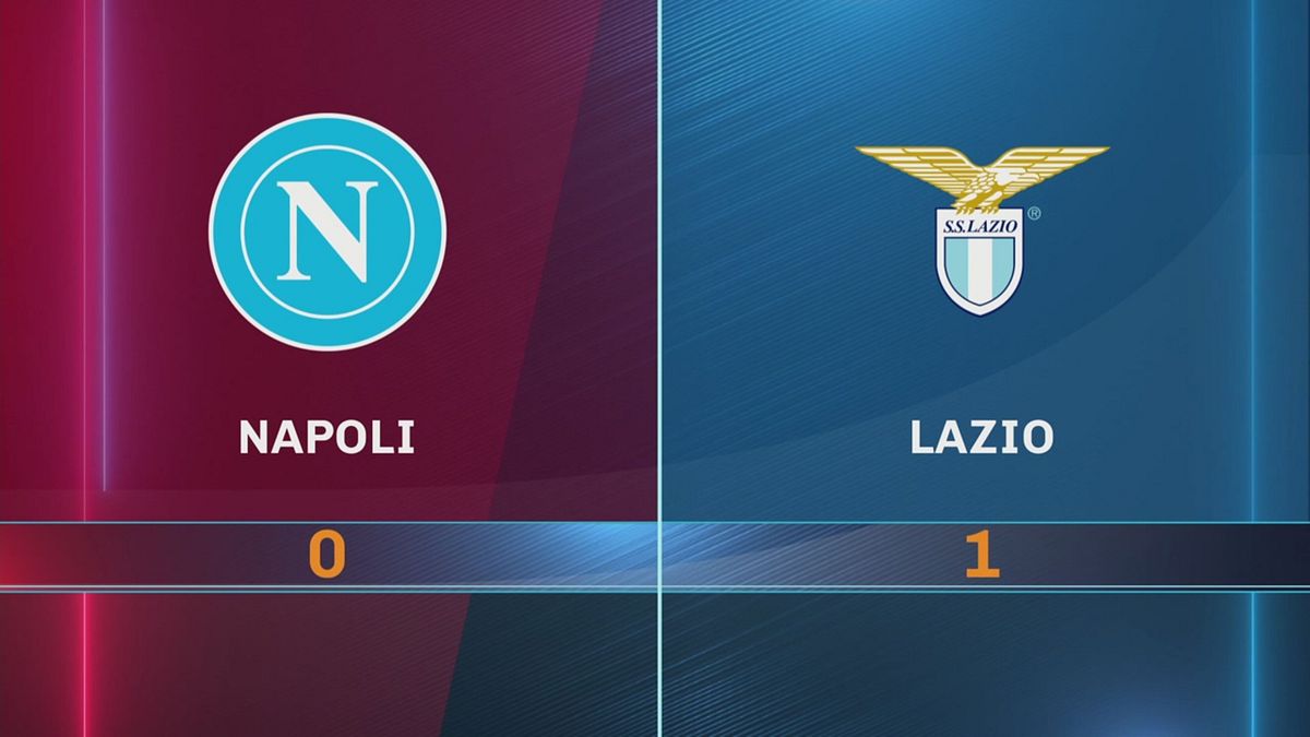 Napoli-Lazio 0-1: gli highlights