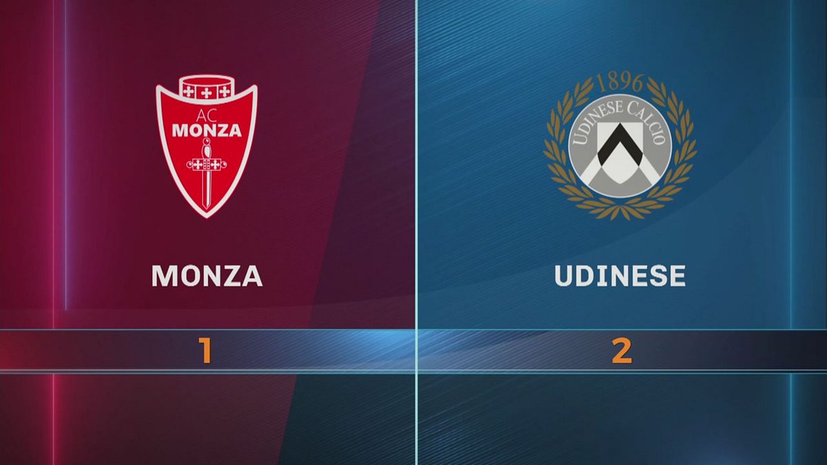 Monza-Udinese 1-2: gli highlights