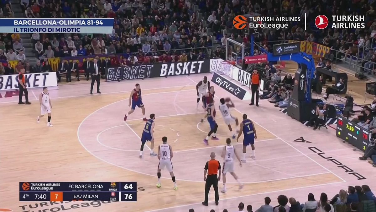 Eurolega: Barcellona-Olimpia 81-94