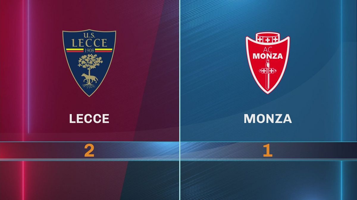 Lecce-Monza 2-1: gli highlights