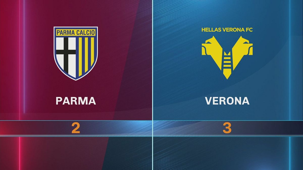 Parma-Verona 2-3: gli highlights