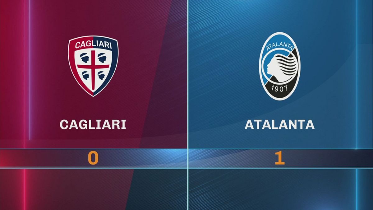 Cagliari-Atalanta 0-1: gli highlights