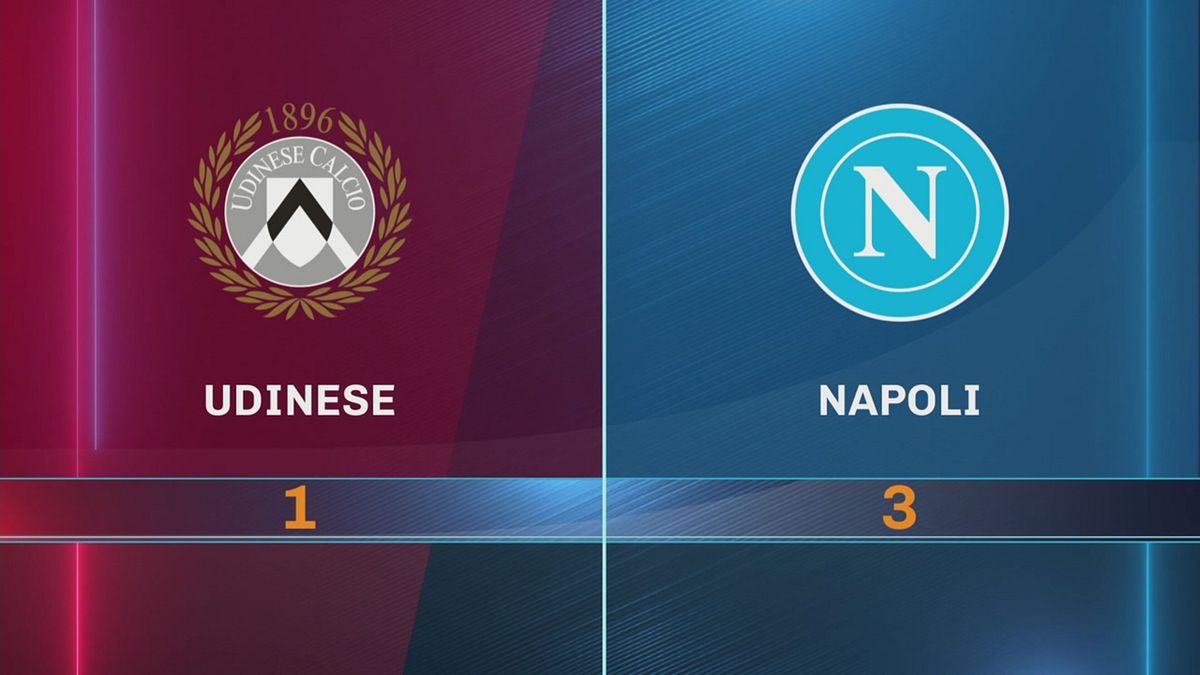 Udinese-Napoli 1-3: gli highlights