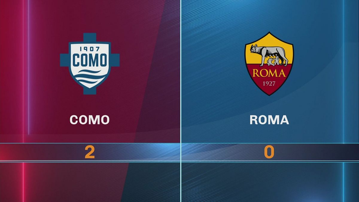 Como-Roma 2-0: gli highlights