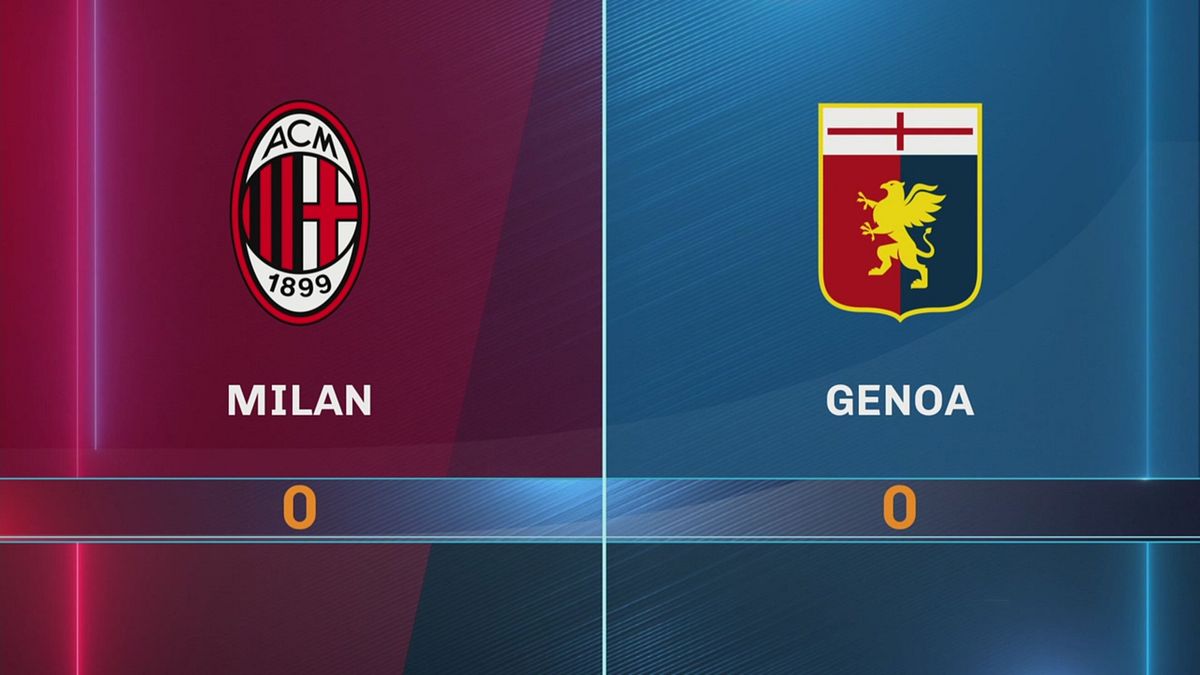 Milan-Genoa 0-0: gli highlights