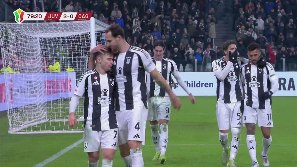 80' | Gol di Conceição (Juventus-Cagliari 3-0)