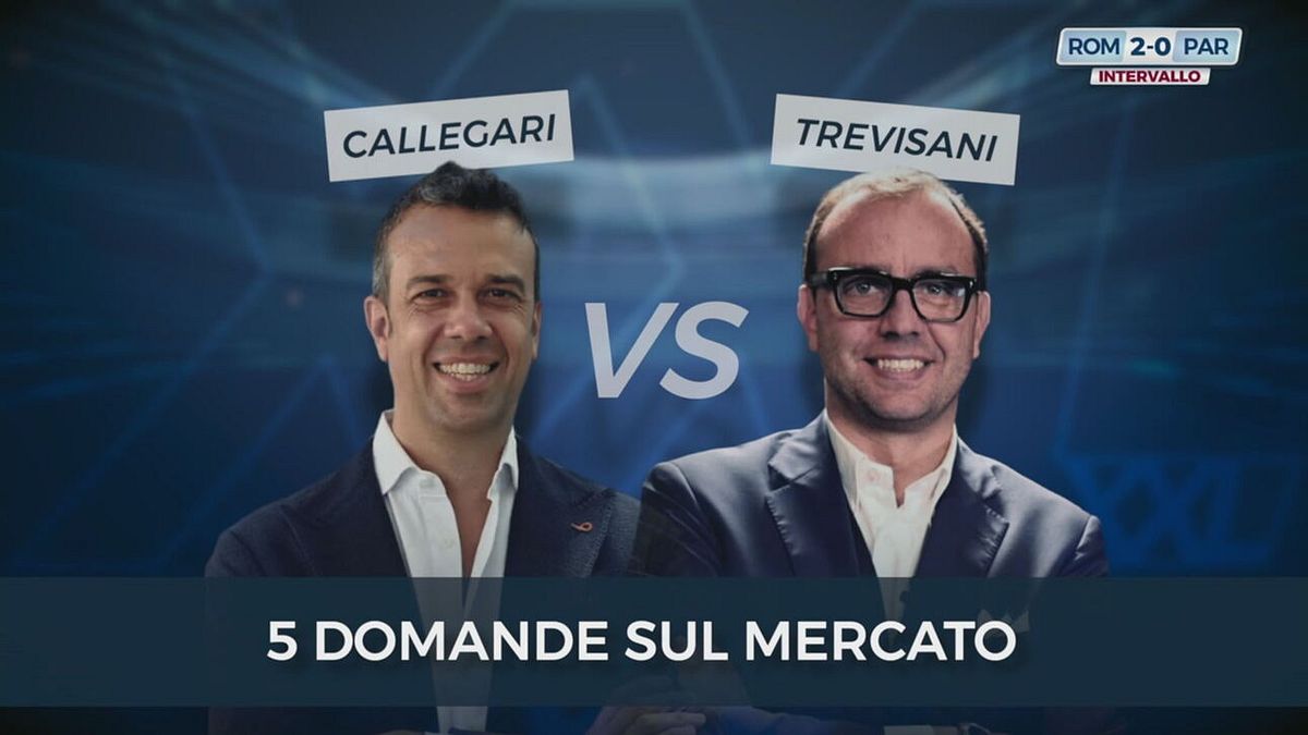 5 domande sul mercato