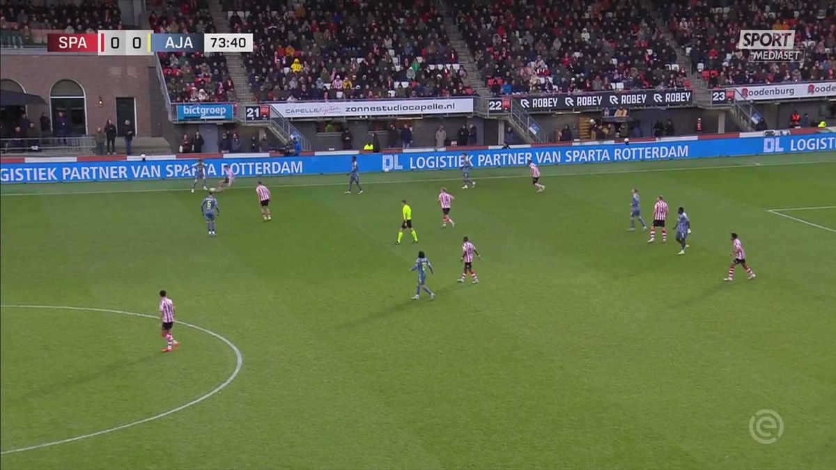 MCH SPARTA ROTTERDAM-AJAX 1