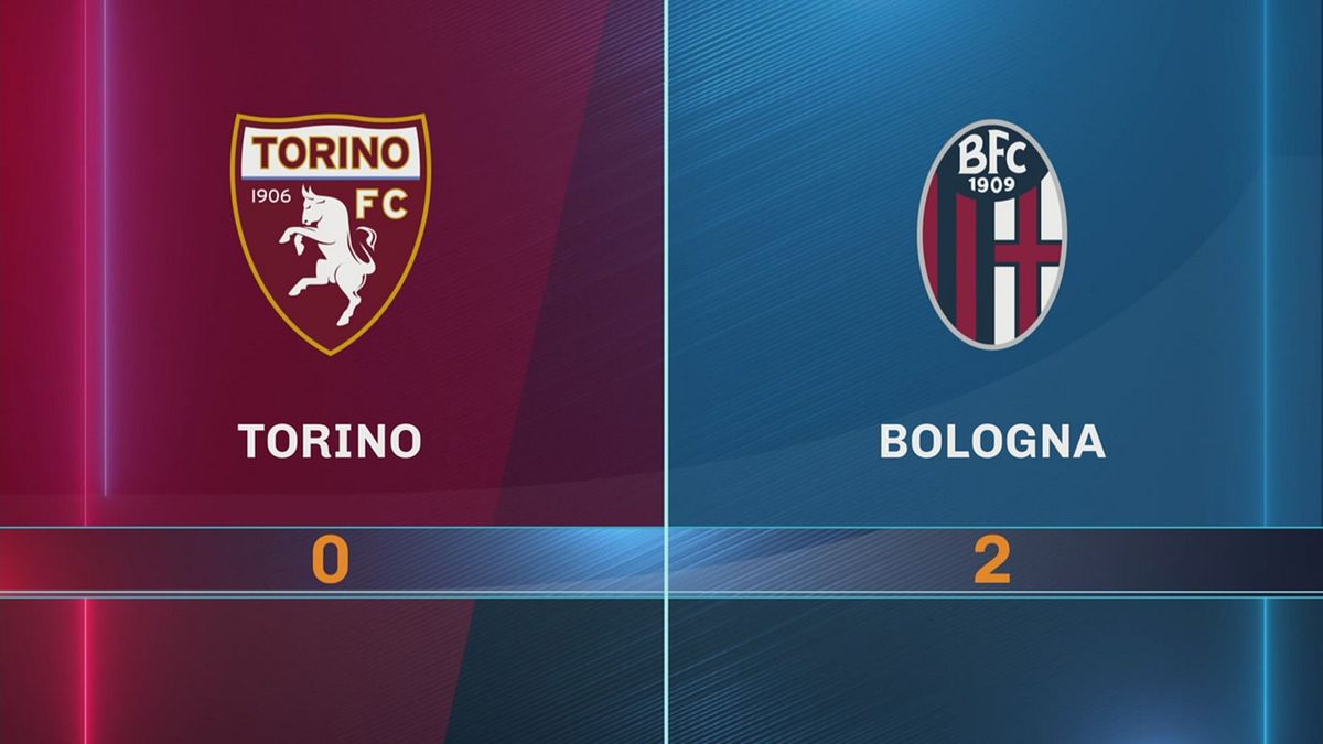 Torino-Bologna 0-2: gli highlights