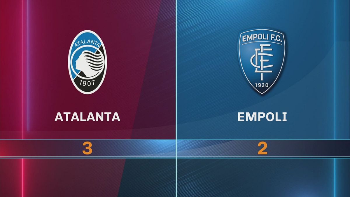 Atalanta-Empoli 3-2: gli highlights