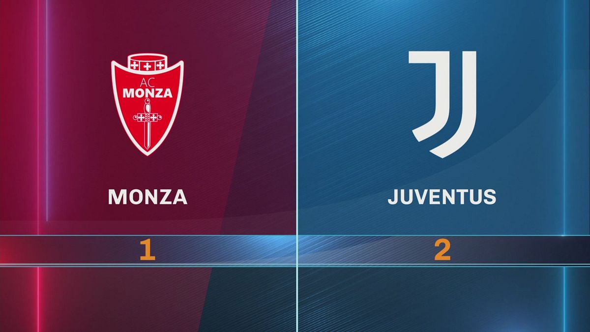 Monza-Juventus 1-2: gli highlights