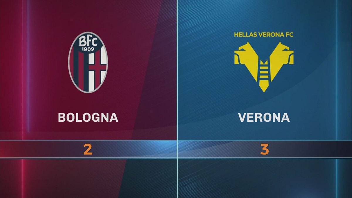 Bologna-Verona 2-3: gli highlights