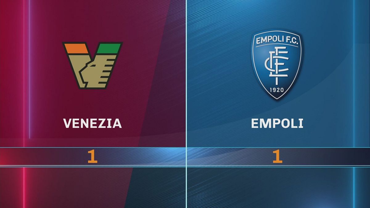 Venezia-Empoli 1-1: gli highlights