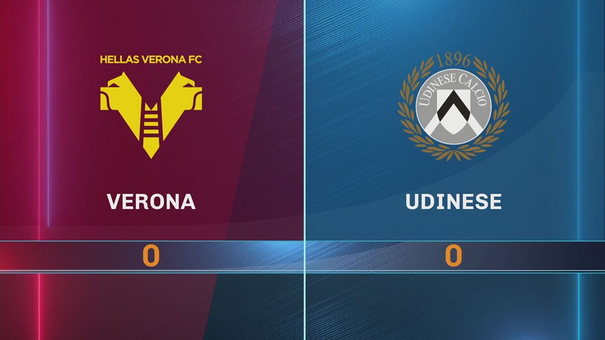 Verona-Udinese 0-0: gli highlights