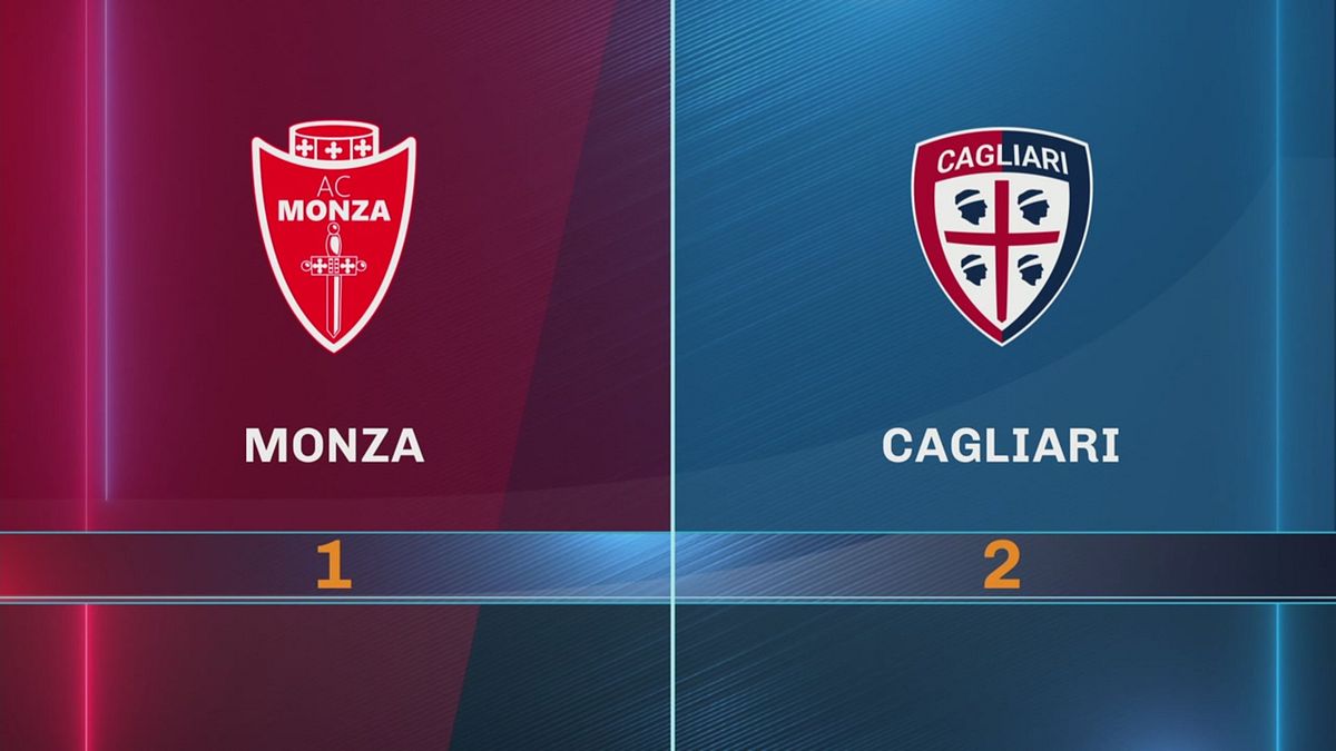 Monza-Cagliari 1-2: gli highlights