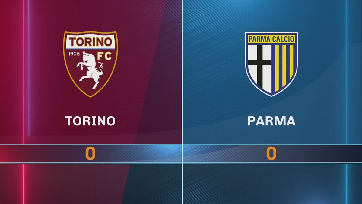 Torino-Parma 0-0: gli highlights