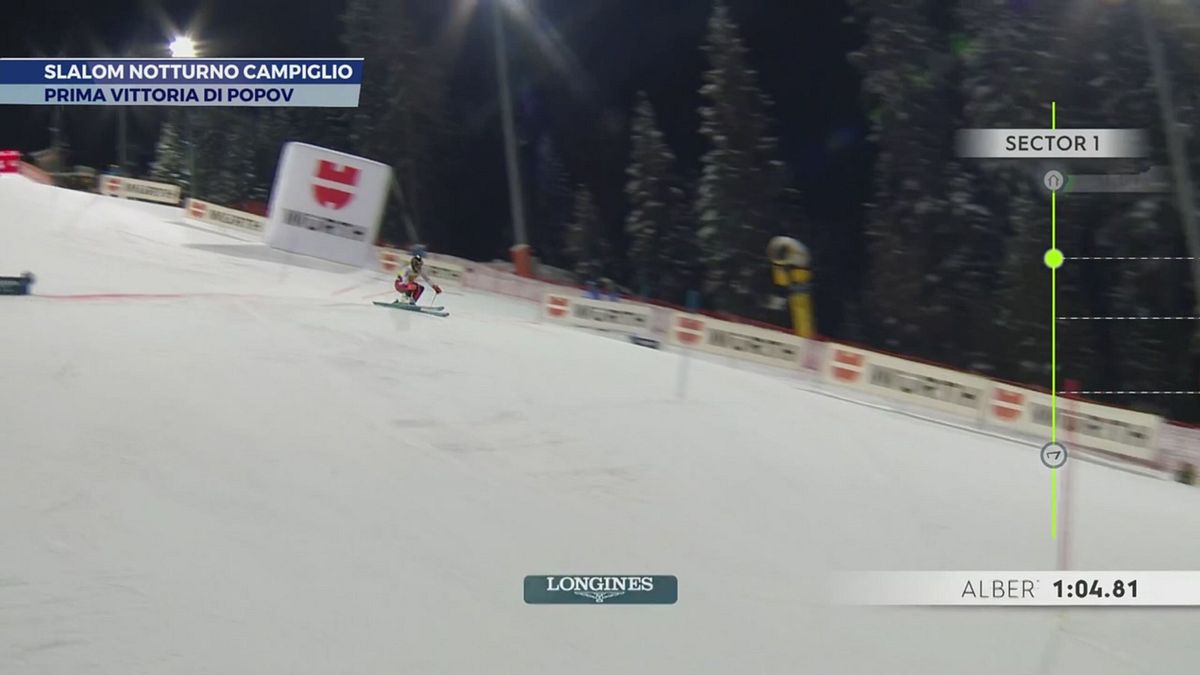 Slalom notturno Campiglio