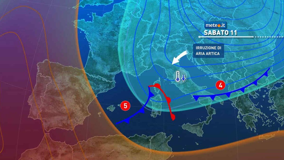 meteo