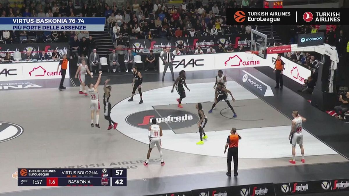 Eurolega: Virtus - Baskonia 76-74