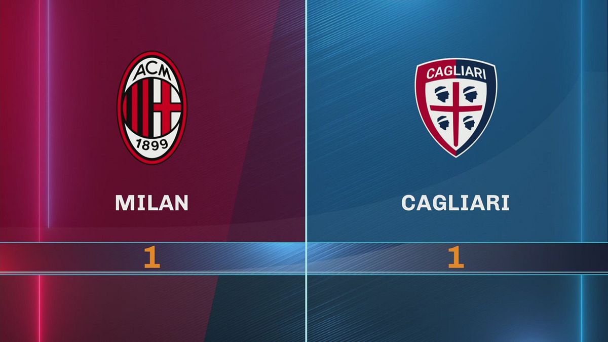 Milan-Cagliari 1-1: gli highlights