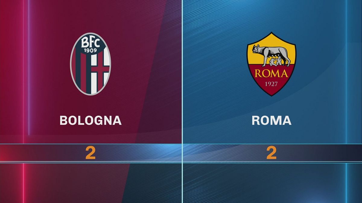 Bologna-Roma 2-2: gli highlights