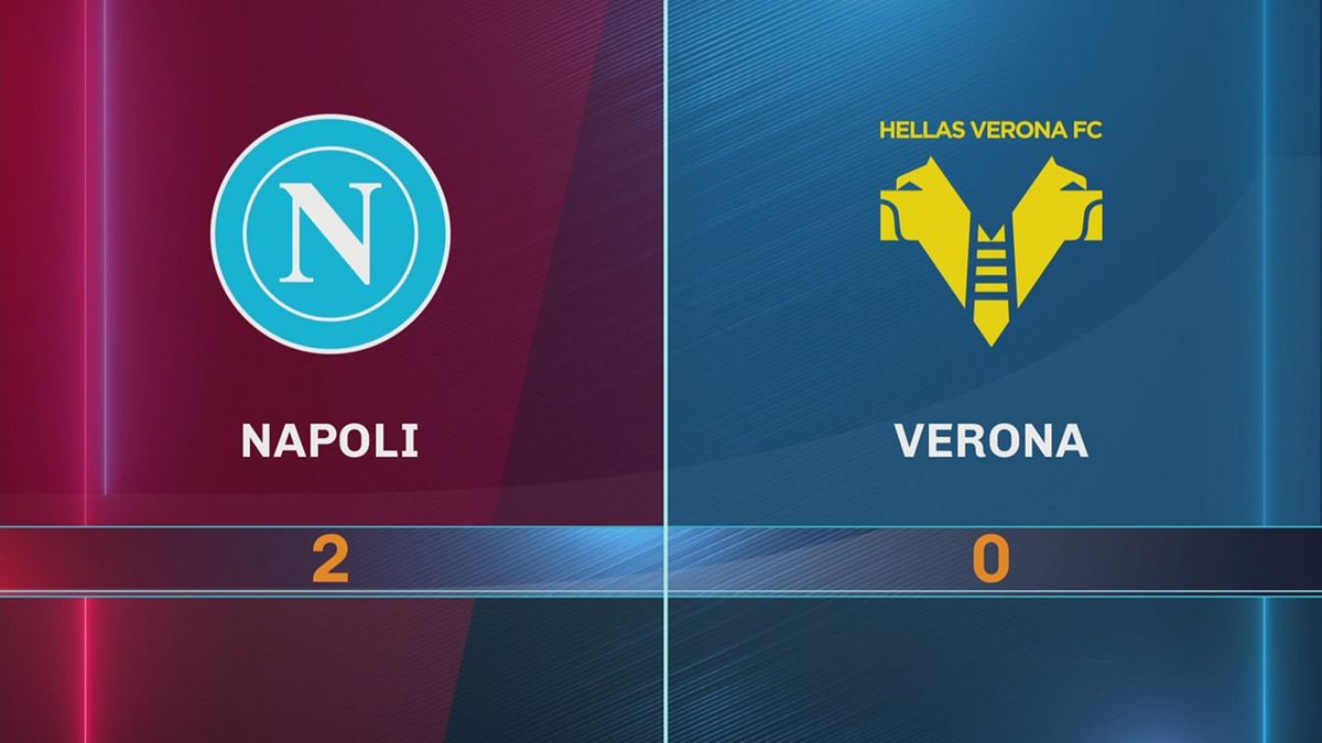 Napoli-Verona 2-0: gli highlights