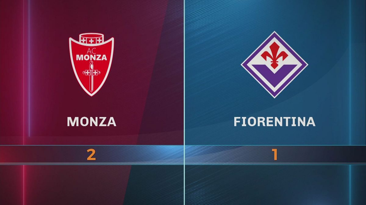 Monza-Fiorentina 2-1: gli highlights