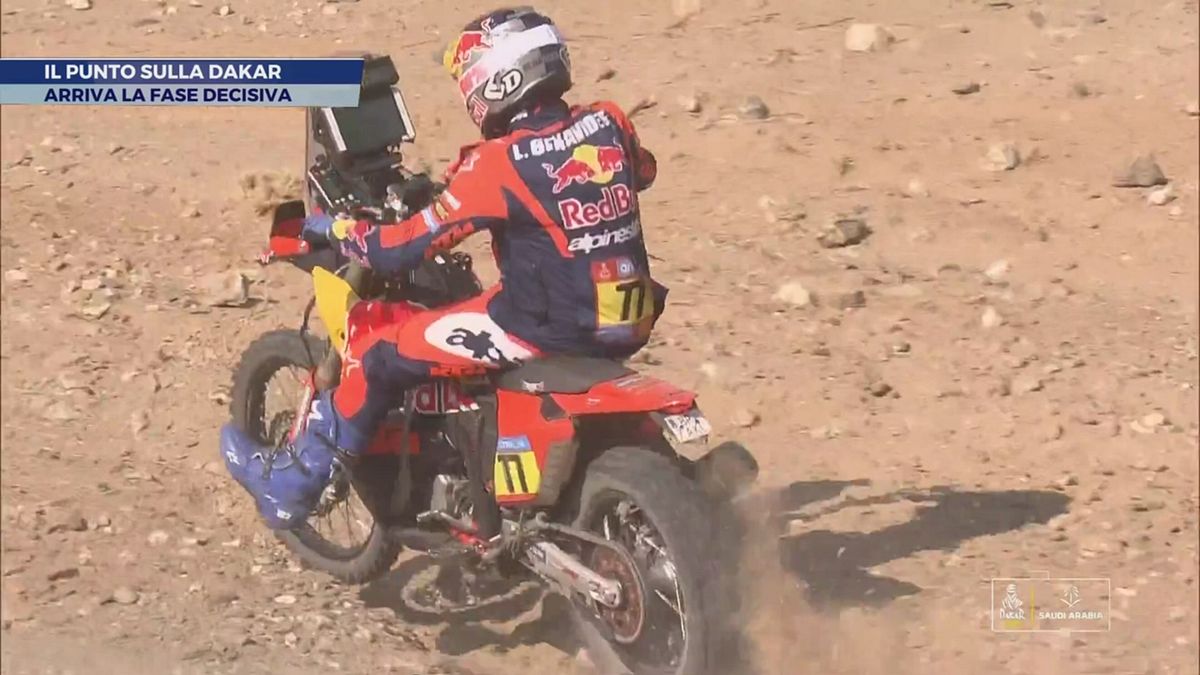 Il punto sulla Dakar