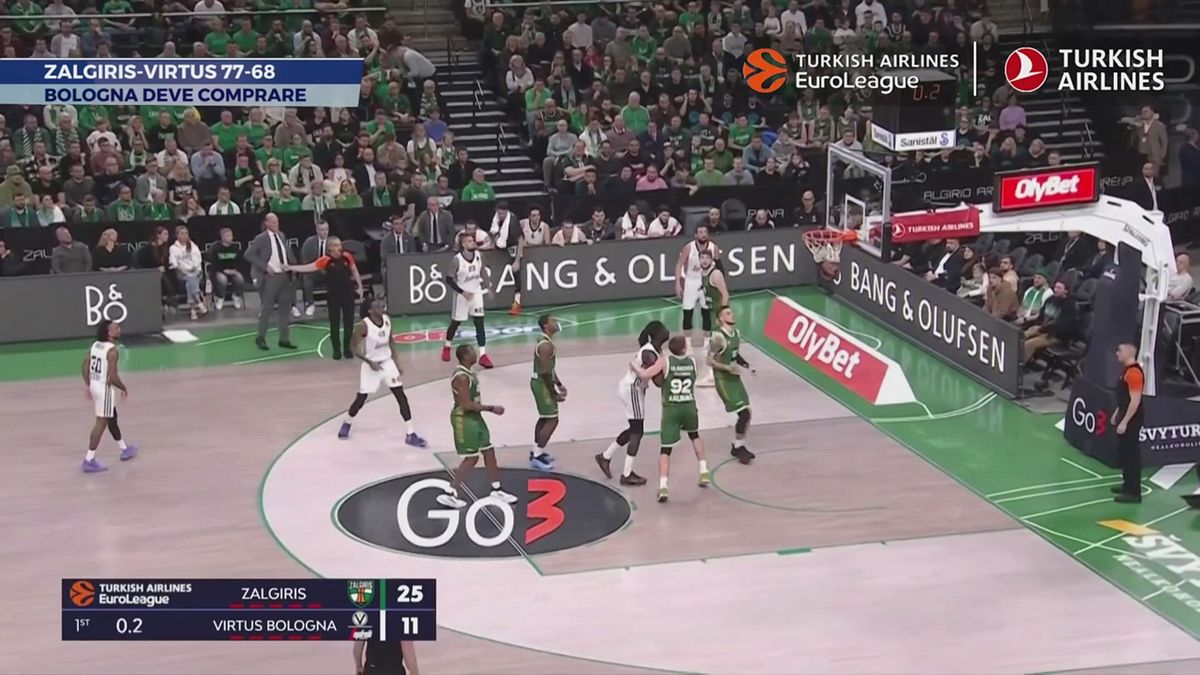 Eurolega: Zalgiris-Virtus 77-68