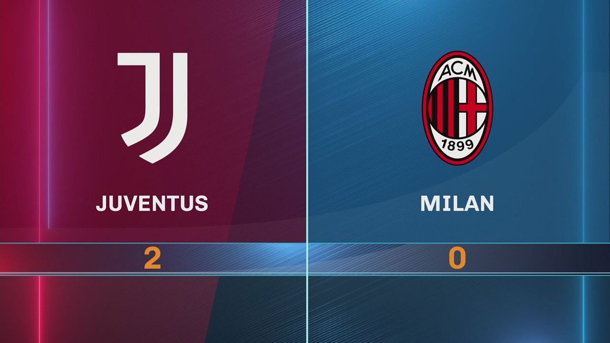 Juventus-Milan 2-0: gli highlights