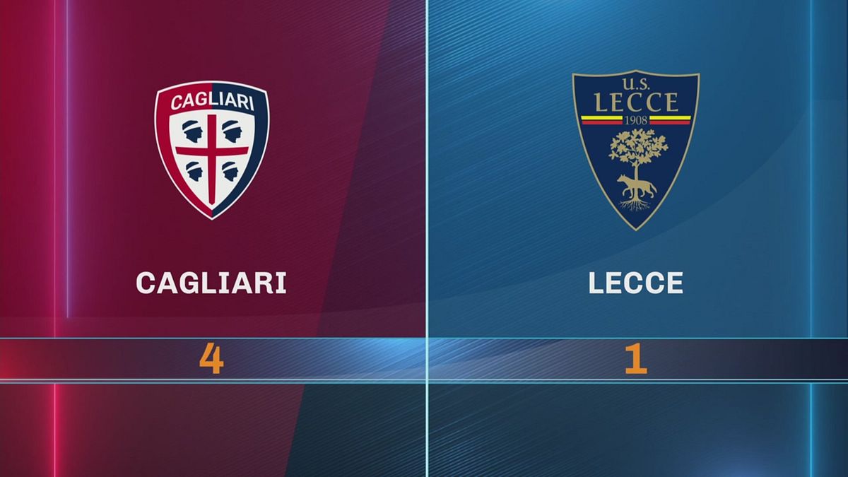 Cagliari-Lecce 4-1: gli highlights