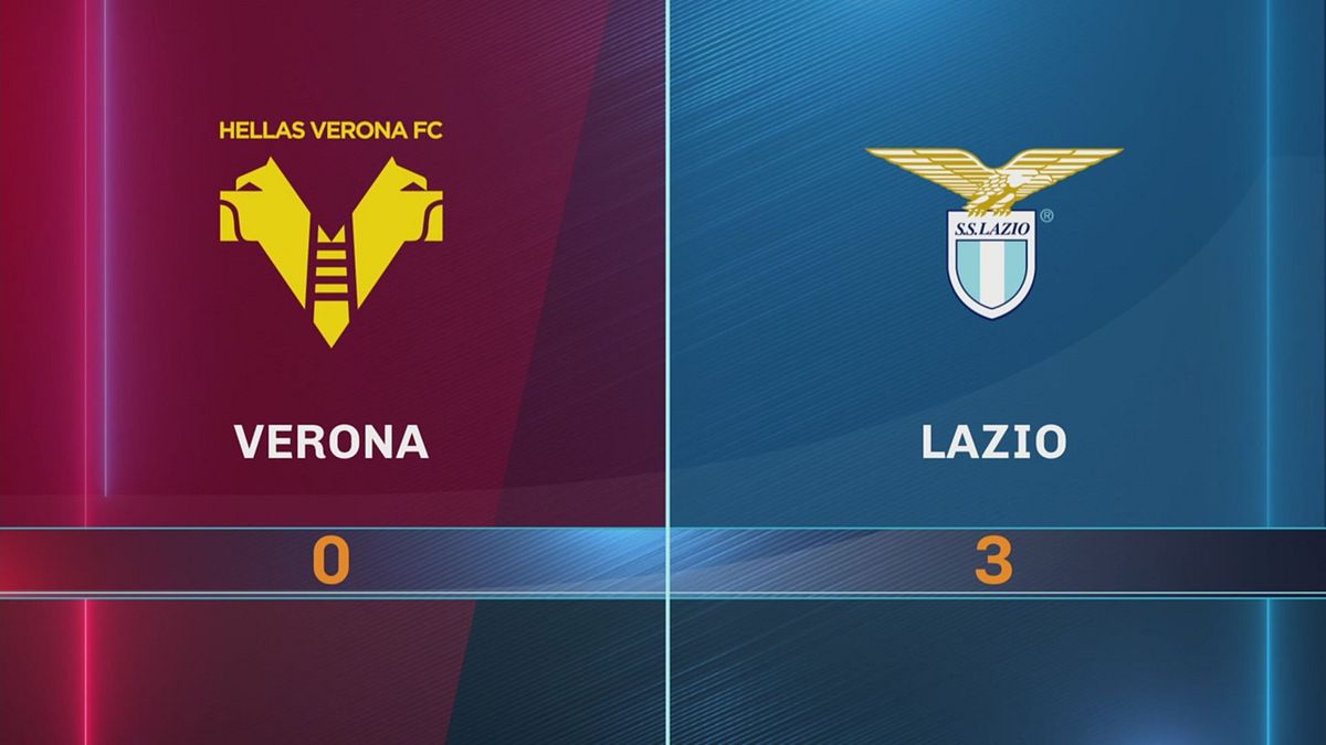 Verona-Lazio 0-3: gli highlights