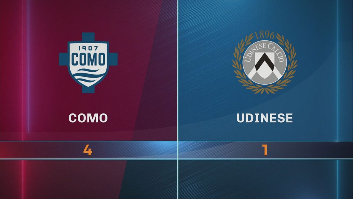 Como-Udinese 4-1: gli highlights