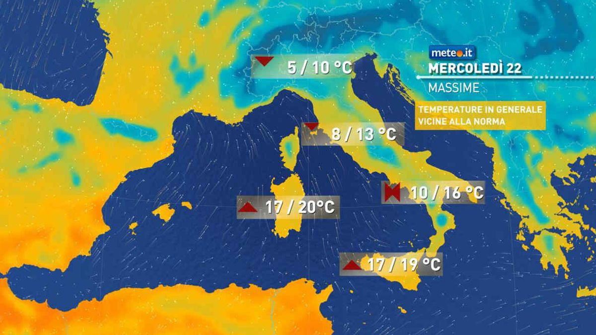 meteo