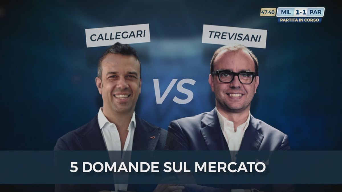 5 domande sul mercato