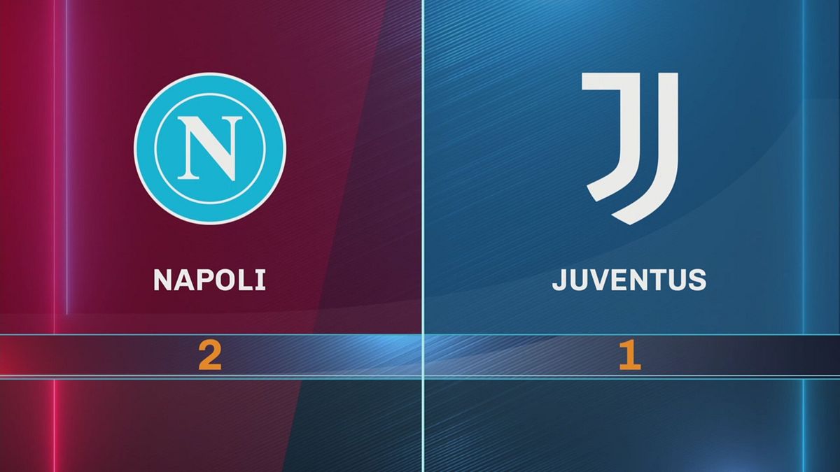 Napoli-Juventus 2-1: gli highlights