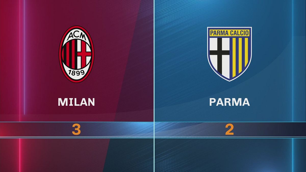 Milan-Parma 3-2: gli highlights