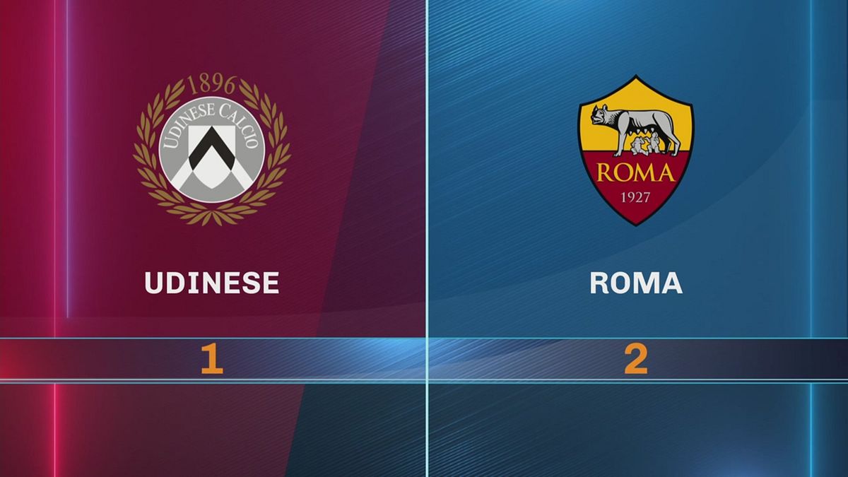 Udinese-Roma 1-2: gli highlights