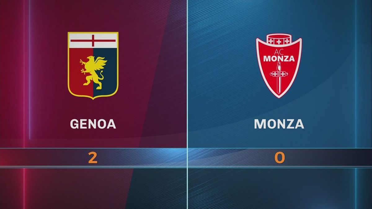 Genoa-Monza 2-0: gli highlights