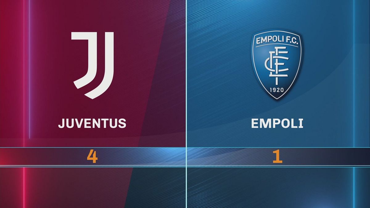 Juventus-Empoli 4-1: gli highlights